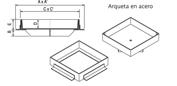 Tapas y Arquetas